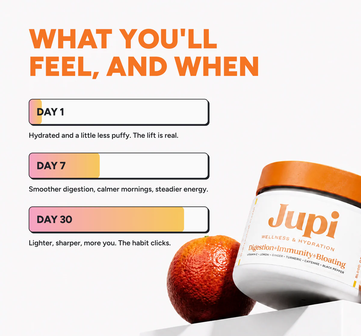 Jupi Debloat & Hydration
