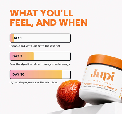 Jupi Debloat & Hydration